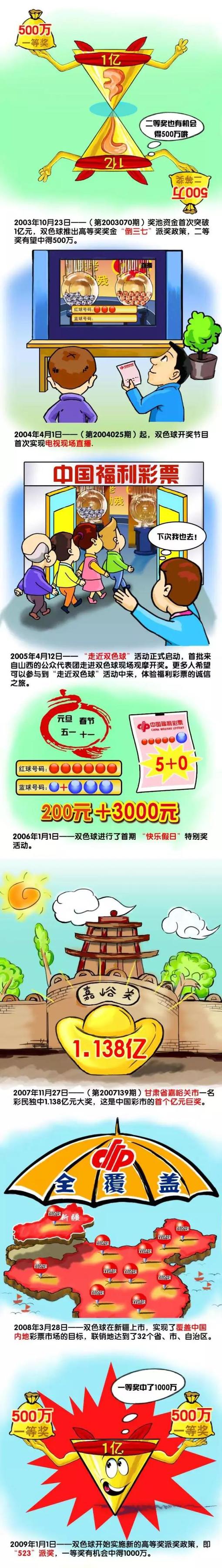 基于公式，《报告》同时综合其他考虑要素，包括：与主流文化、价值观、政策的贴合度，IP是否已多次以除影视外的其他形态进行开发等，最终计算得出2019-2020年度网络文学IP影视剧改编潜力表，共三阶梯46个尚未影视改编上线的IP上榜（榜单附文末）